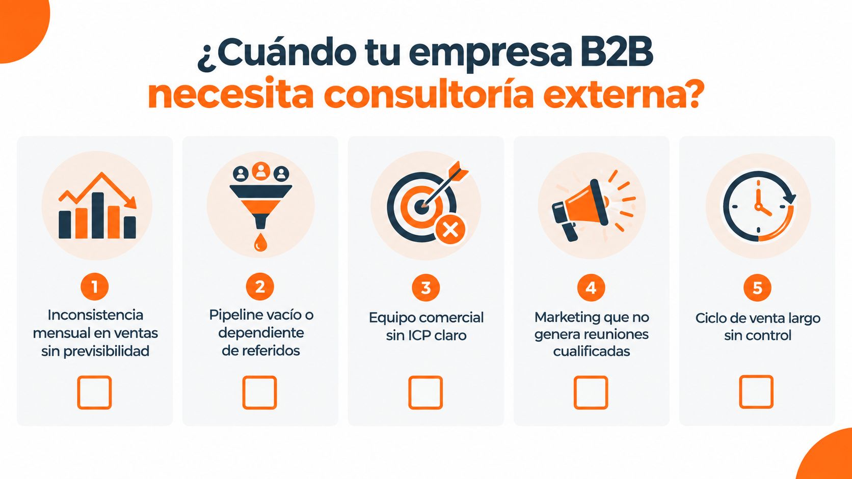 Gráfico mostrando cinco razones clave por las que una empresa B2B necesita contratar consultoría de ventas externa.