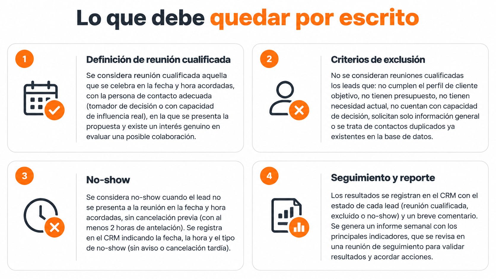 Cuatro puntos clave documentados para gestionar reuniones comerciales cualificadas, exclusiones, no-shows y reportes de seguimiento empresarial.