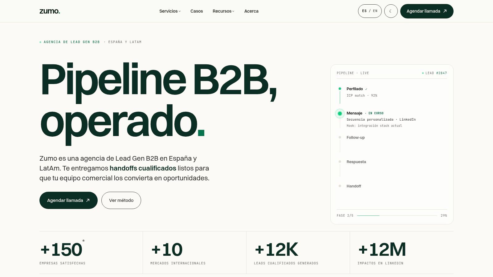 Zumo Marketing
