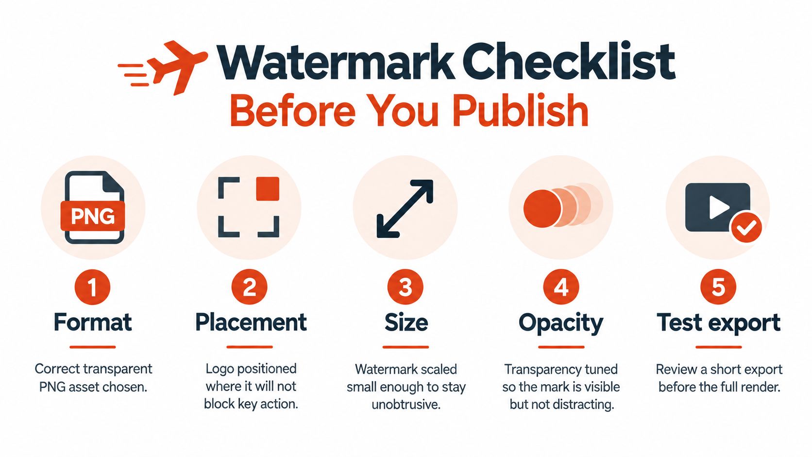 A five-step infographic checklist for adding a watermark to videos before final publication.