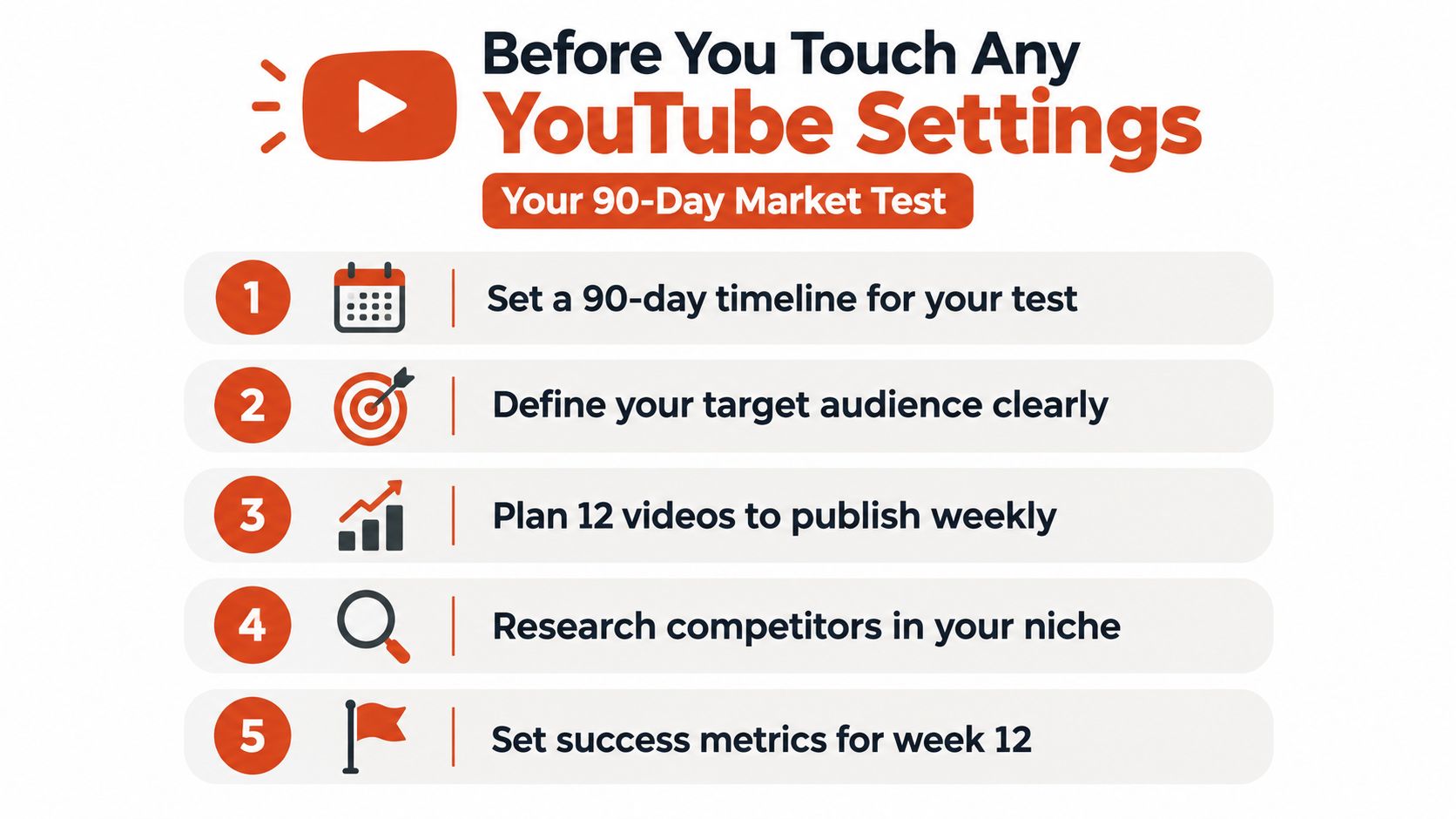 A checklist infographic outlining five essential steps to take before configuring YouTube channel settings for success.