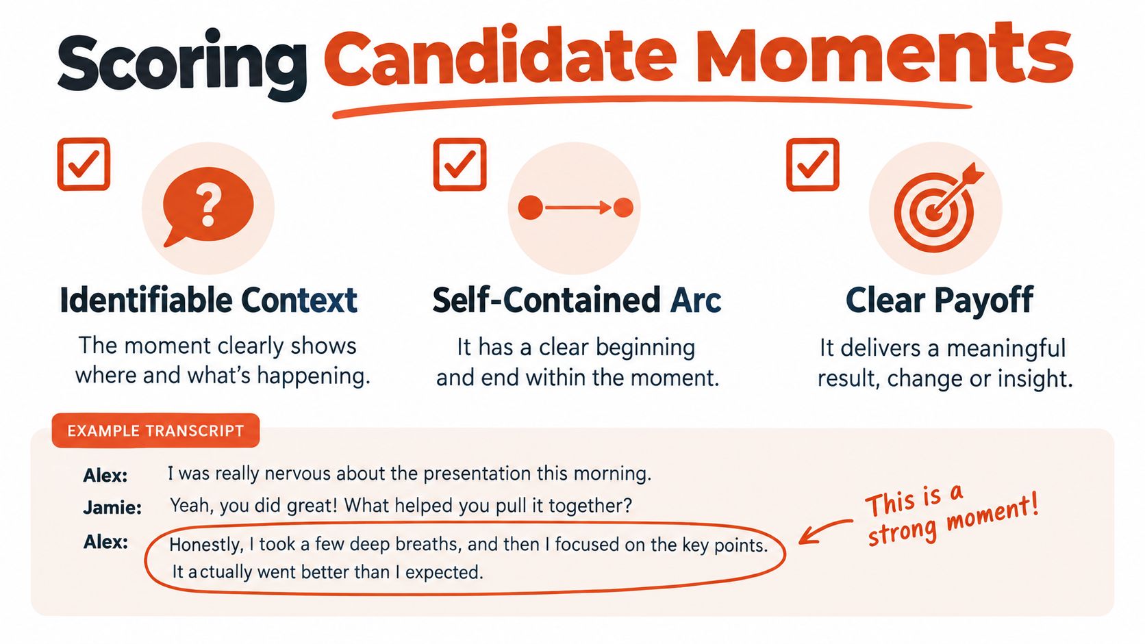 An infographic detailing criteria for selecting candidate moments for a highlight video with an example transcript.