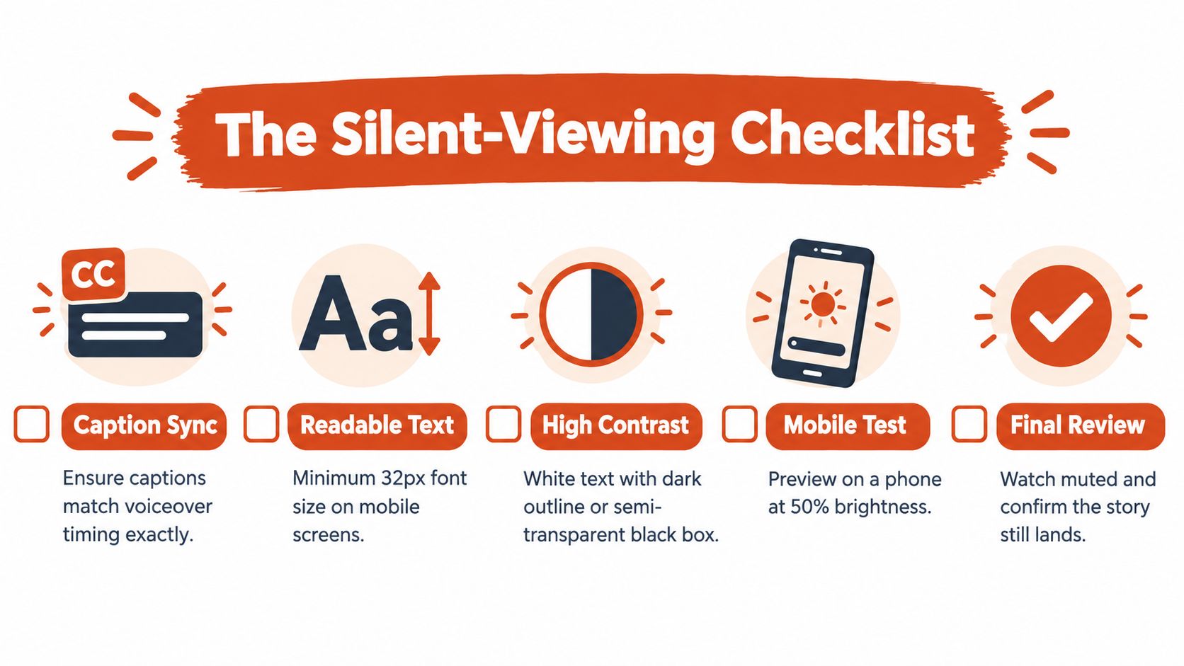 A checklist graphic titled The Silent-Viewing Checklist with five tips for optimizing videos for silent viewing.