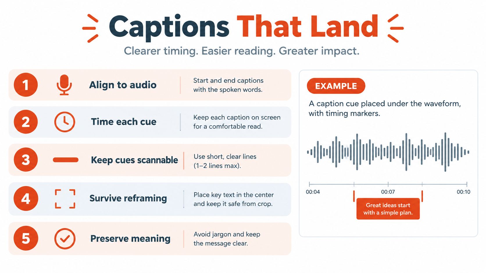 A list of five essential tips for creating effective video captions, including alignment, timing, readability, framing, and clarity.
