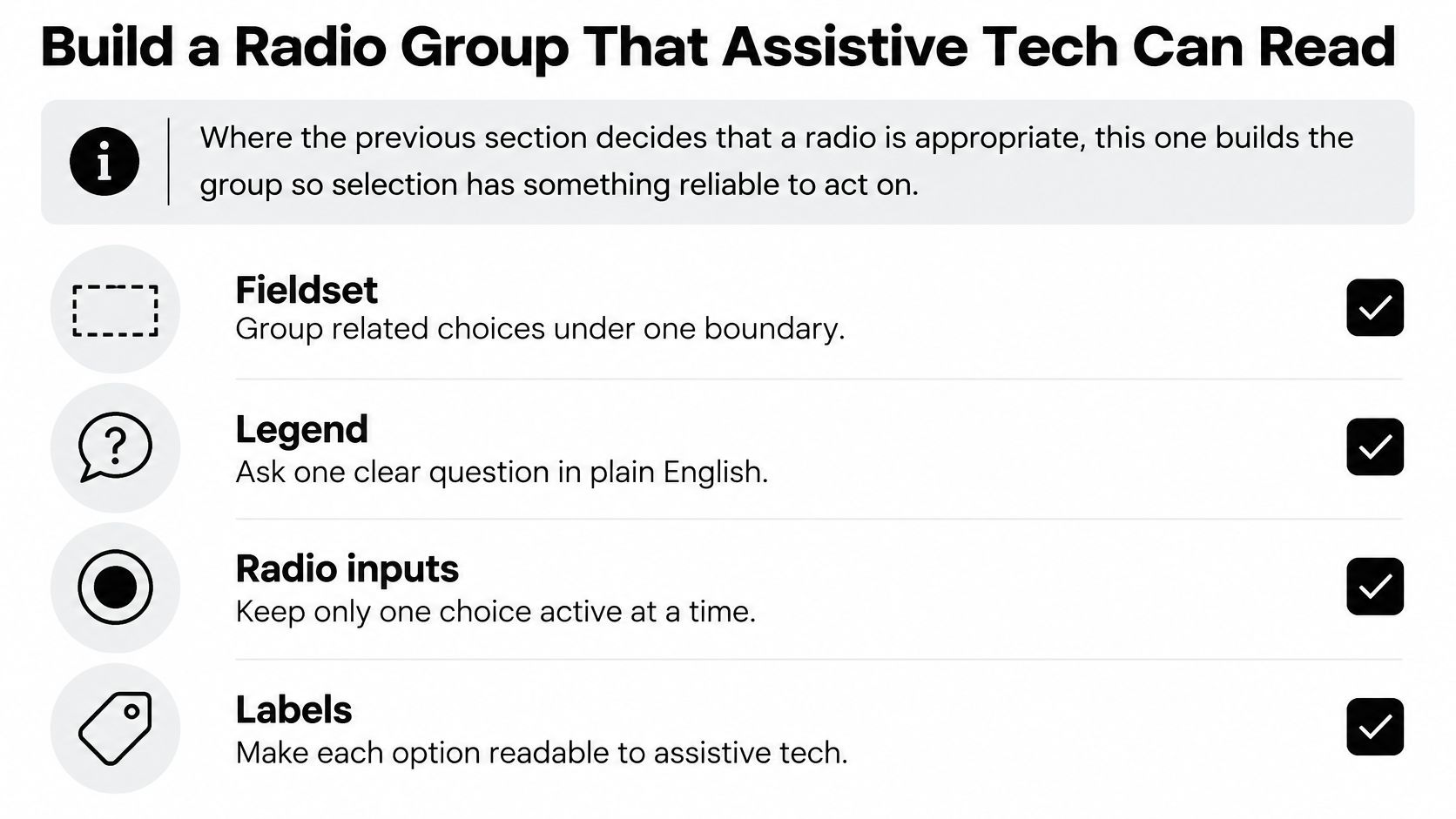 An infographic showing four essential steps for creating accessible radio button groups using web development elements.