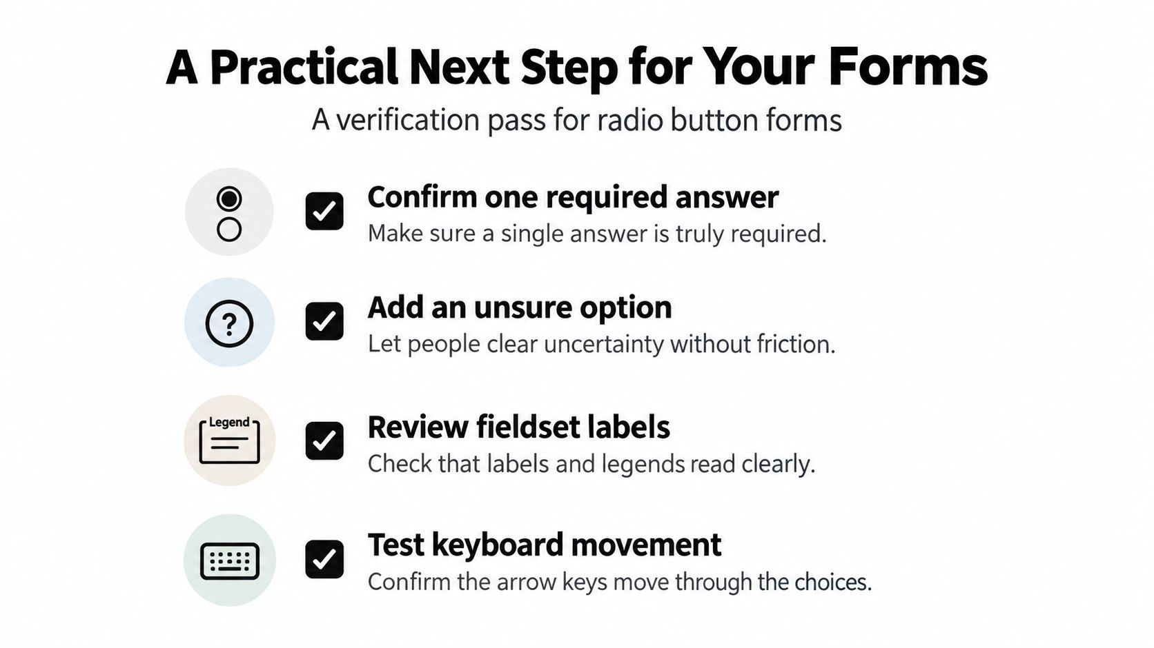 An infographic showing a four-step verification process for improving the usability of radio button form designs.