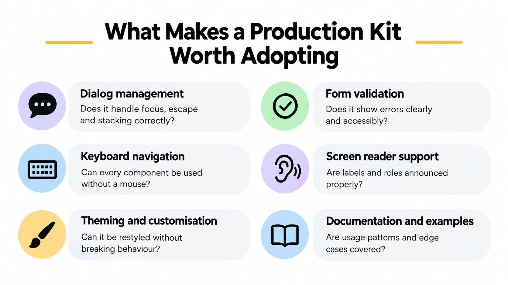 An infographic titled What Makes a Production Kit Worth Adopting, highlighting key accessibility and usability standards.