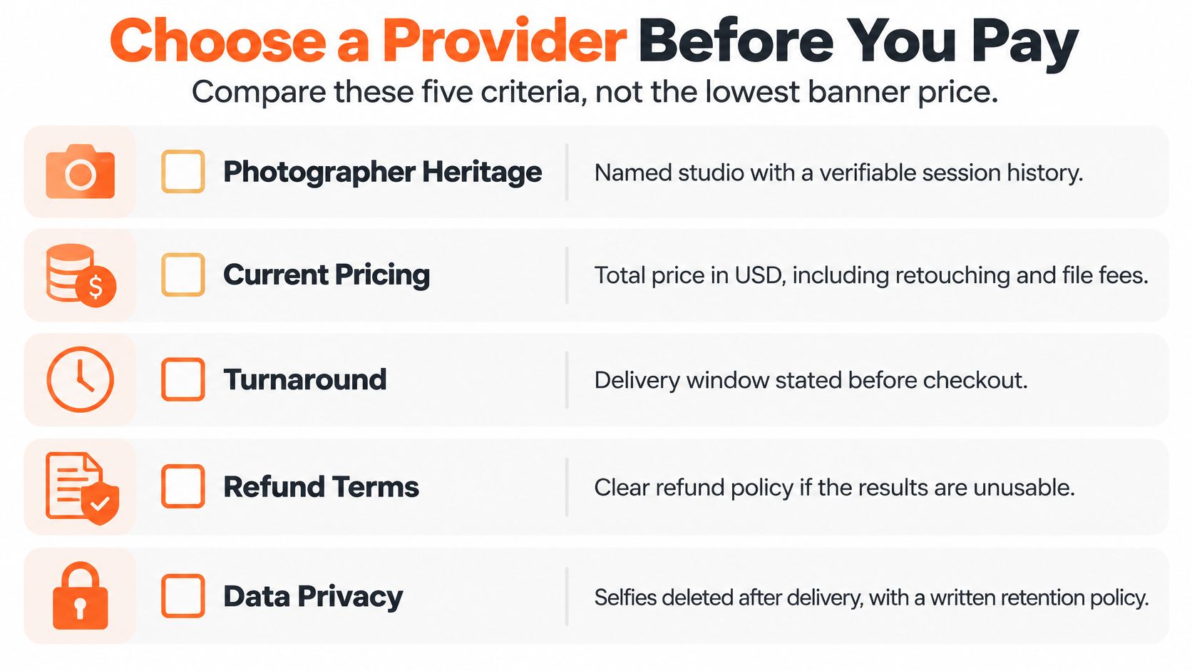 A checklist infographic advising customers to evaluate five key criteria before choosing an online photography service provider.
