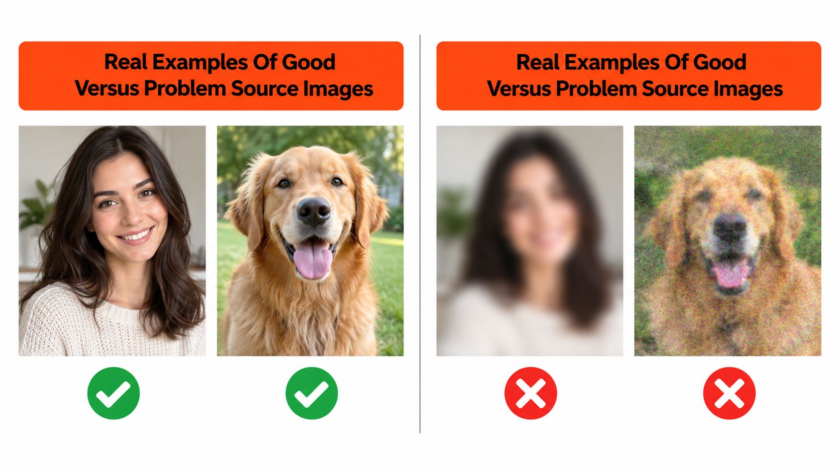A comparison showing high-quality clear images alongside blurry and noisy examples for professional portrait retouching preparation.