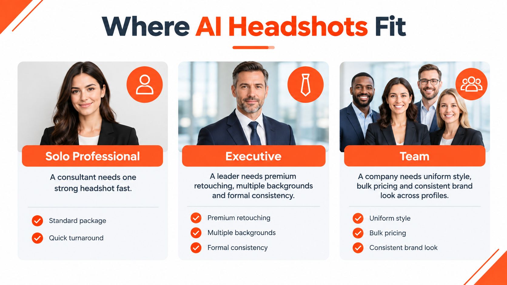 A graphic showing how AI headshot services cater to solo professionals, executives, and company team requirements.