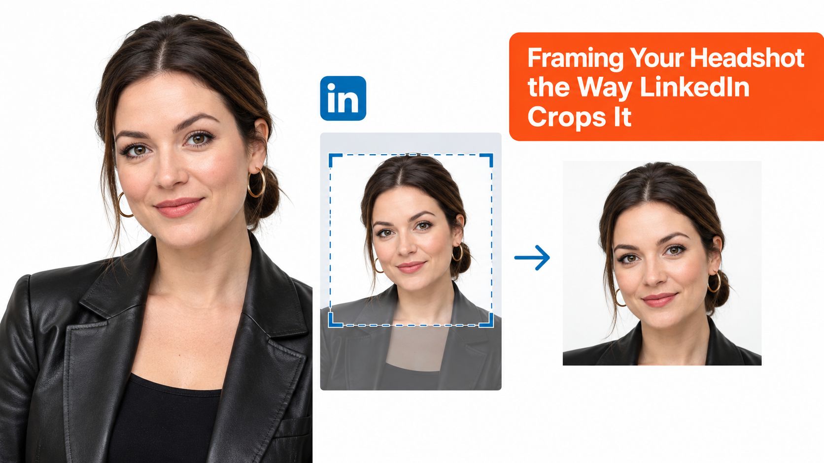 A diagram illustrating how to properly frame a professional headshot for a LinkedIn profile picture.