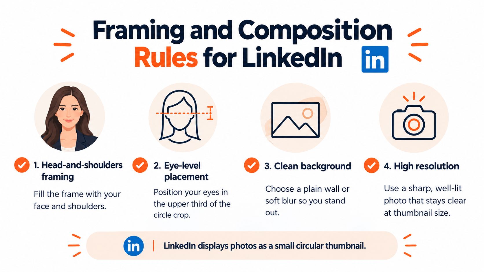An infographic showing four essential tips for creating a professional headshot for your LinkedIn profile picture.