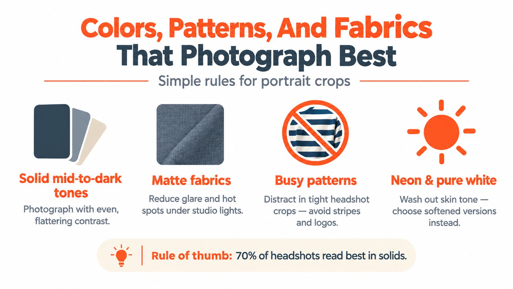 An infographic titled Colors, Patterns, and Fabrics That Photograph Best, listing tips for selecting portrait clothing.