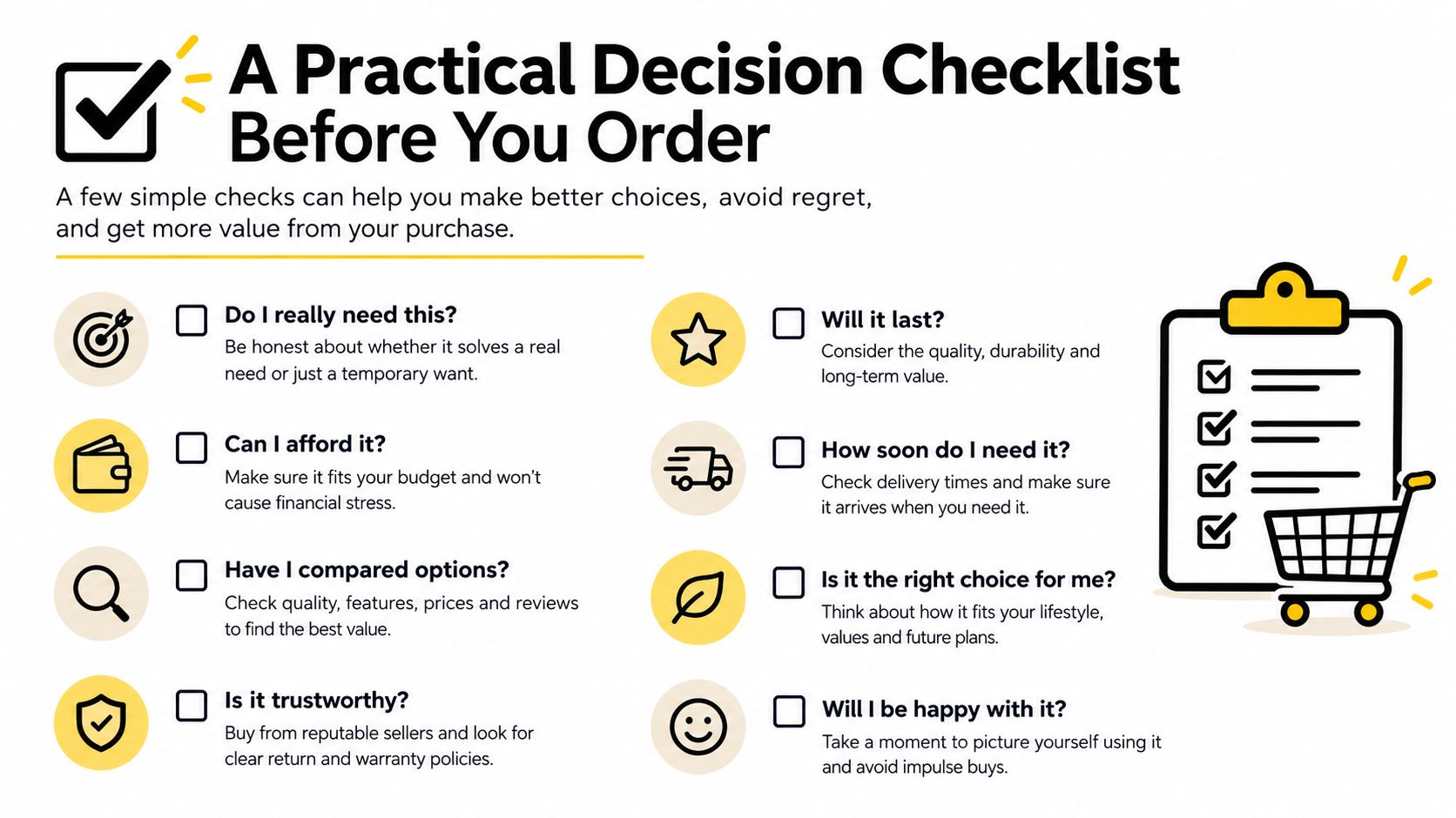 A helpful infographic titled A Practical Decision Checklist Before You Order for making mindful shopping choices.