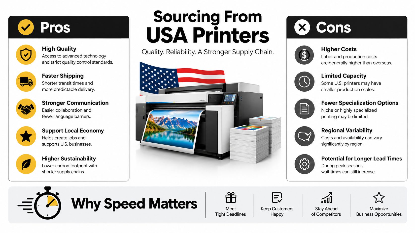 A professional infographic comparing the advantages and disadvantages of sourcing from USA printing companies.