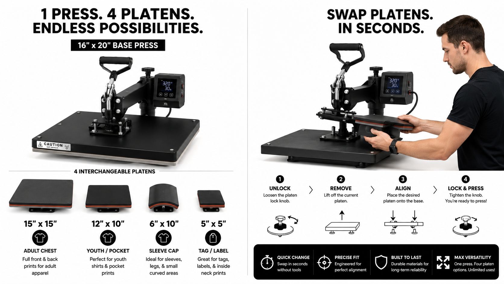 A 16x20 heat press machine with four interchangeable platens displayed for various professional apparel printing tasks.