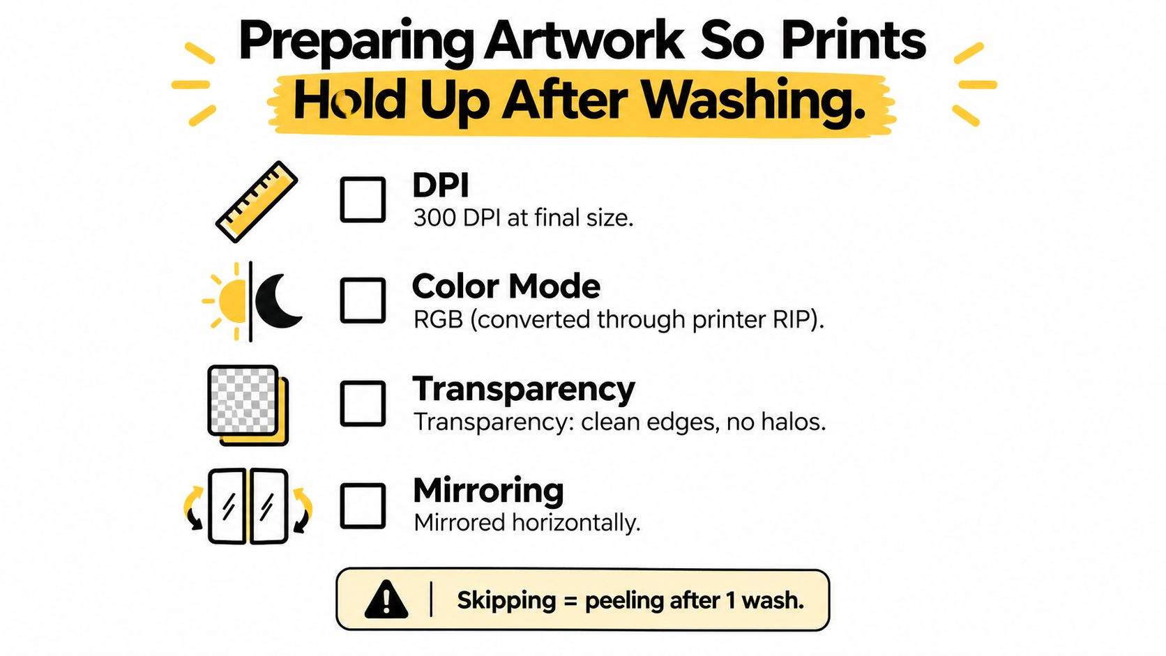 A checklist for preparing artwork to ensure DTF prints remain durable after washing, listing DPI, color mode, transparency, and mirroring requirements.