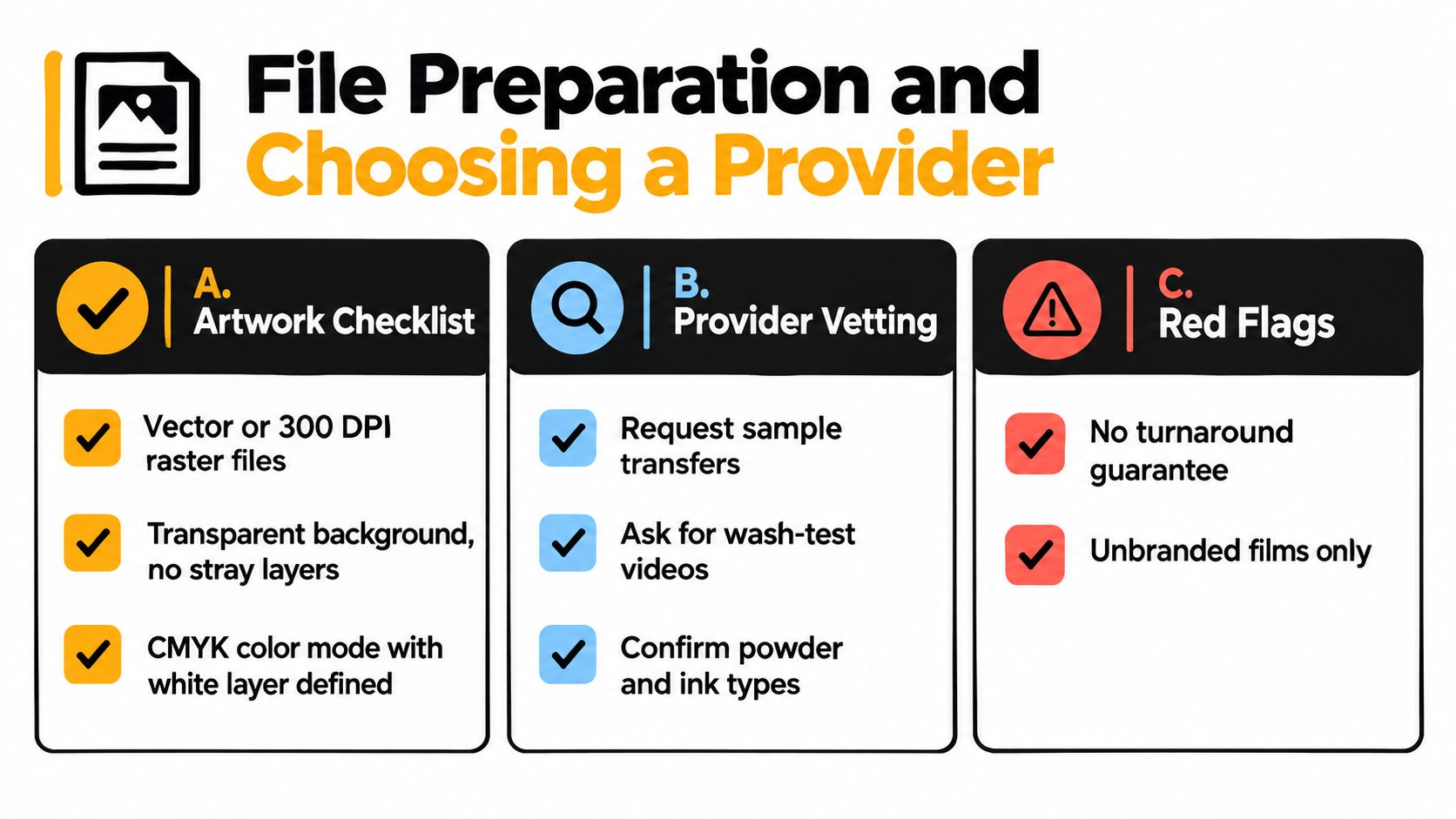 An infographic detailing file preparation and provider vetting for dtf transfer printing services with three sections.