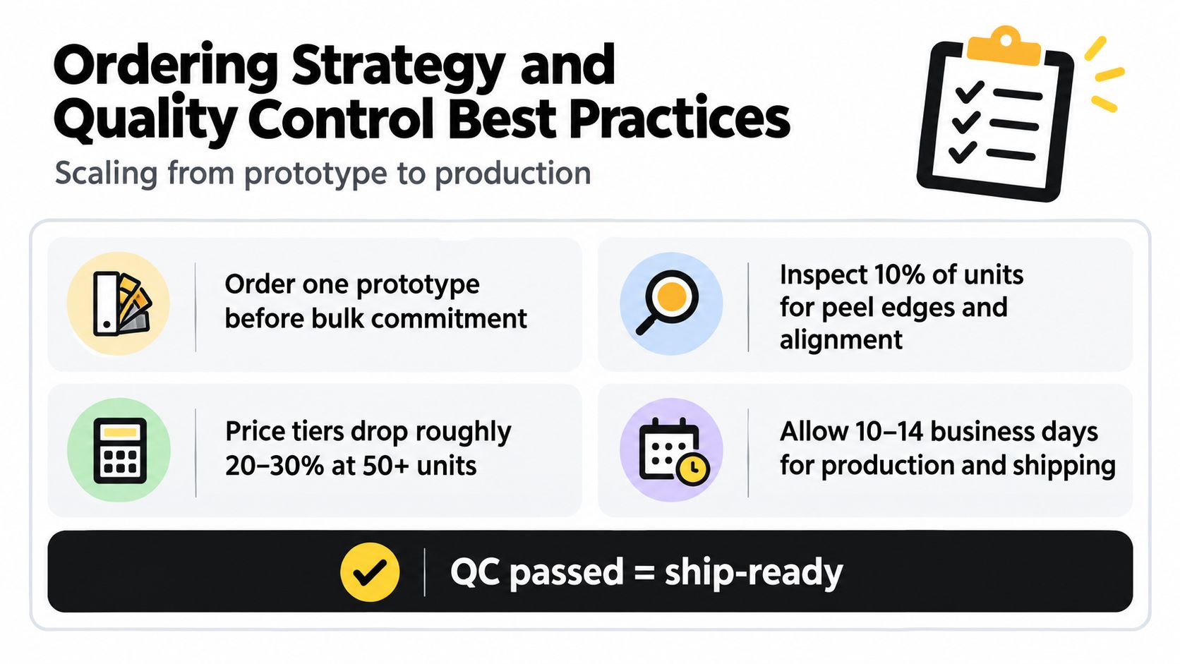A business infographic guide outlining ordering strategies and quality control best practices for scaling production.