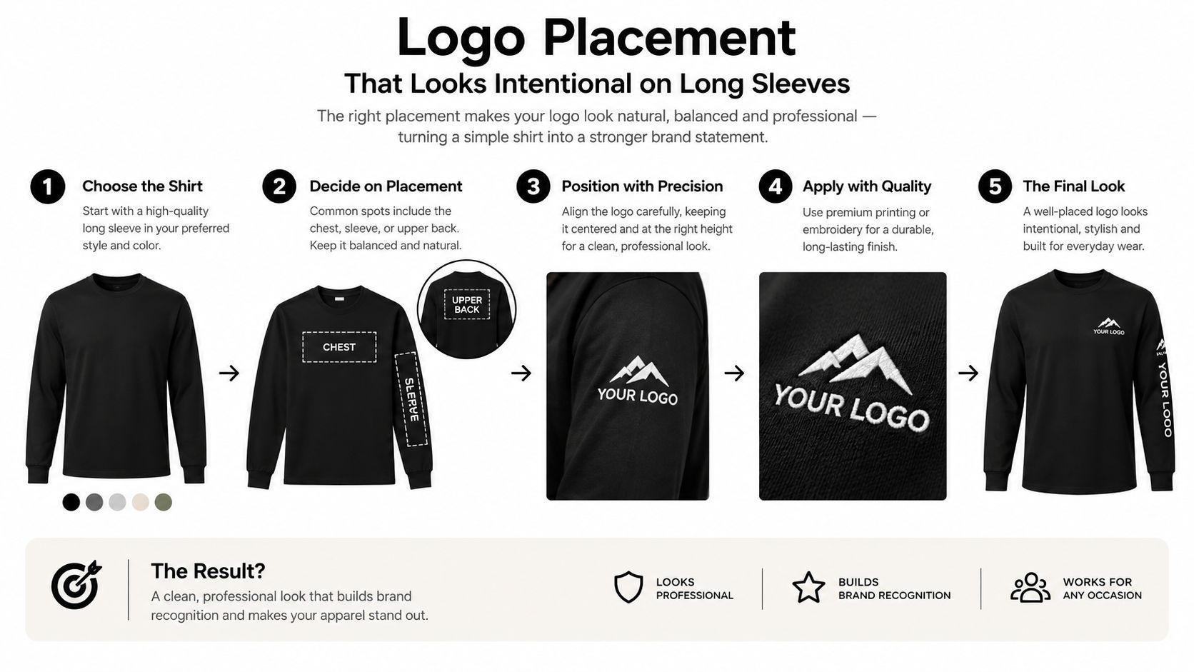 A five-step guide for placing logos on long sleeve t-shirts to create a professional brand image.