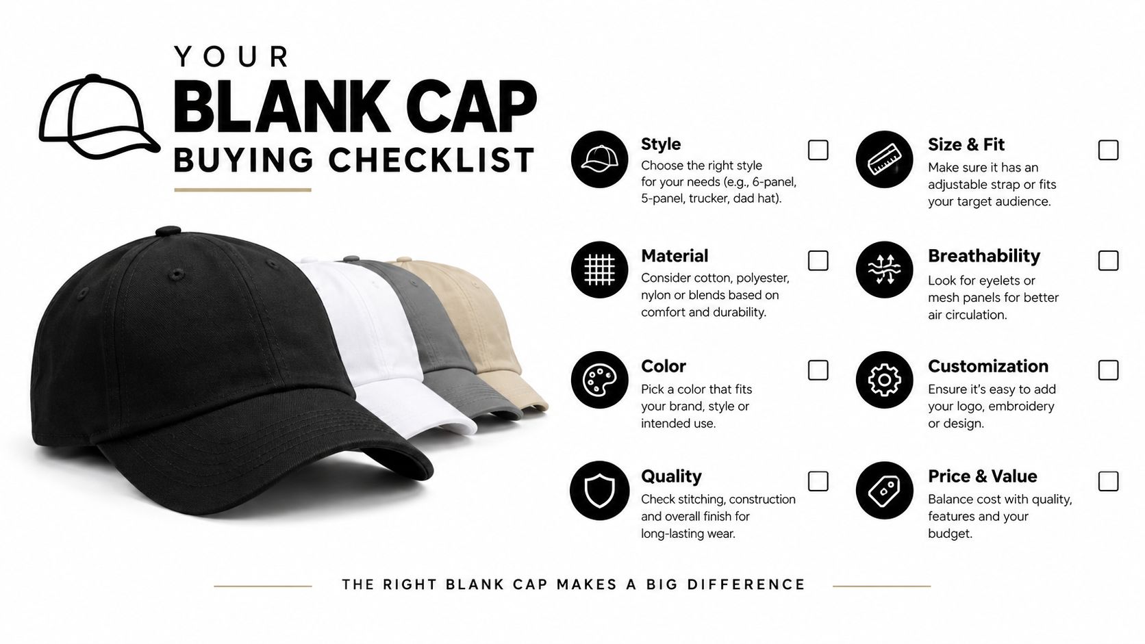 A checklist for choosing blank caps featuring different colors of hats and key selection criteria.