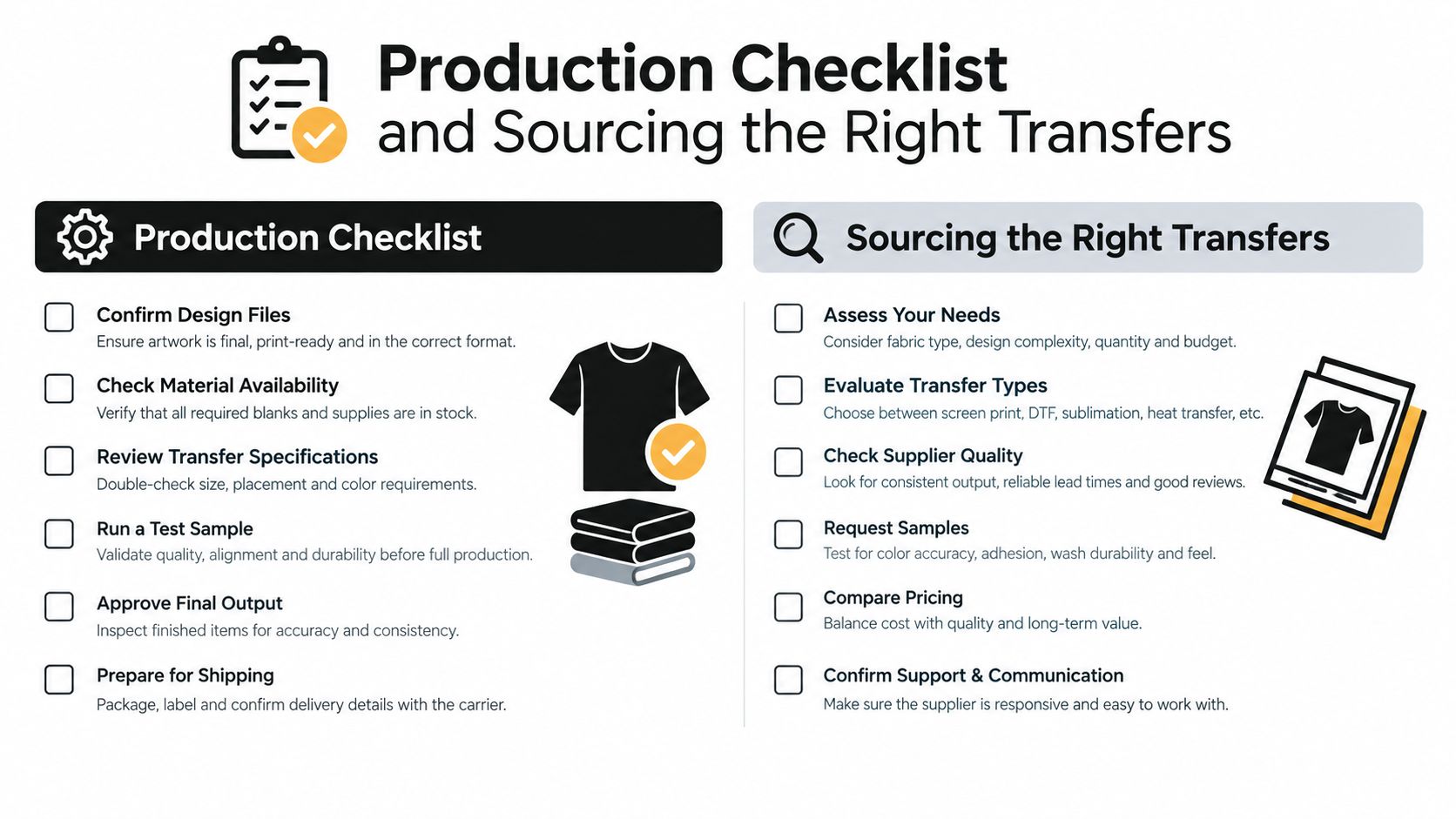 A dual-column checklist for production and sourcing garment transfers including steps from design to shipping.