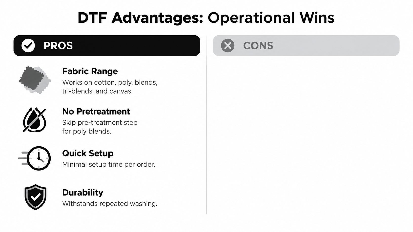 An infographic detailing the operational advantages and pros of using direct to film printing technology.
