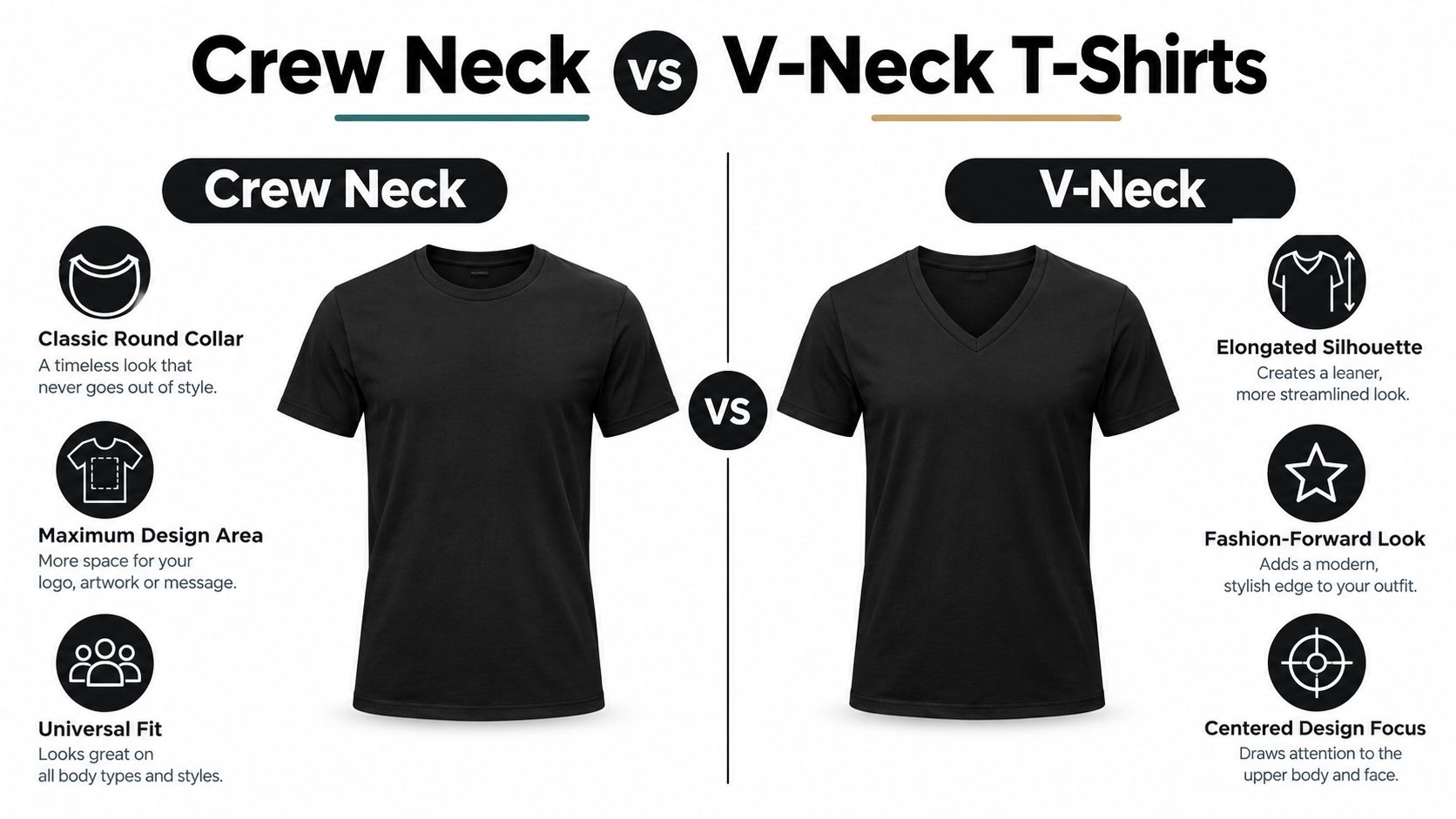 A comparison infographic between crew neck and v-neck t-shirts showing their unique style benefits.