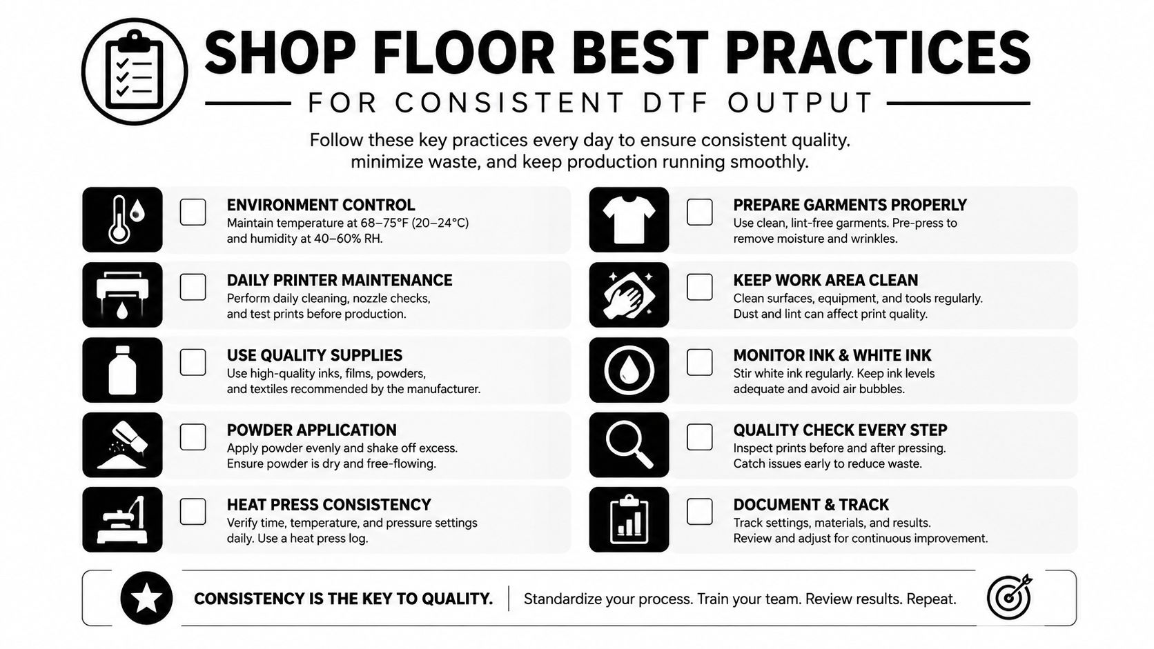 A checklist infographic titled Shop Floor Best Practices for consistent DTF output showing essential daily production tasks.