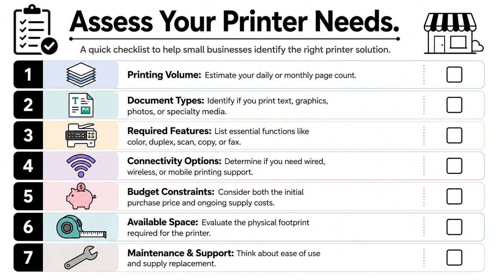 A checklist for small businesses to assess their printing needs and choose the right printer.
