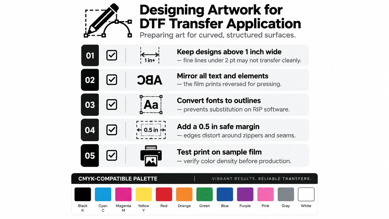 An infographic showing five essential design steps for preparing artwork for DTF transfer application onto curved surfaces.