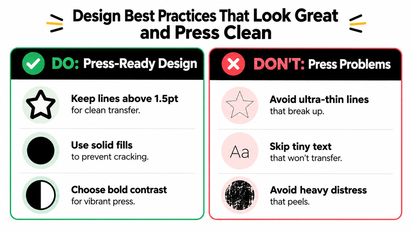 A comparison chart showing best practices for creating clean, high-quality heat transfer press designs.