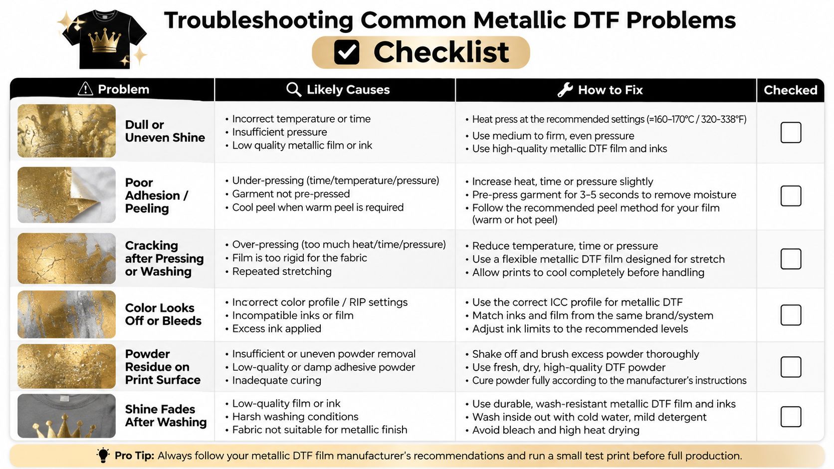 A troubleshooting checklist guide for common issues experienced when using metallic DTF transfer printing technology.