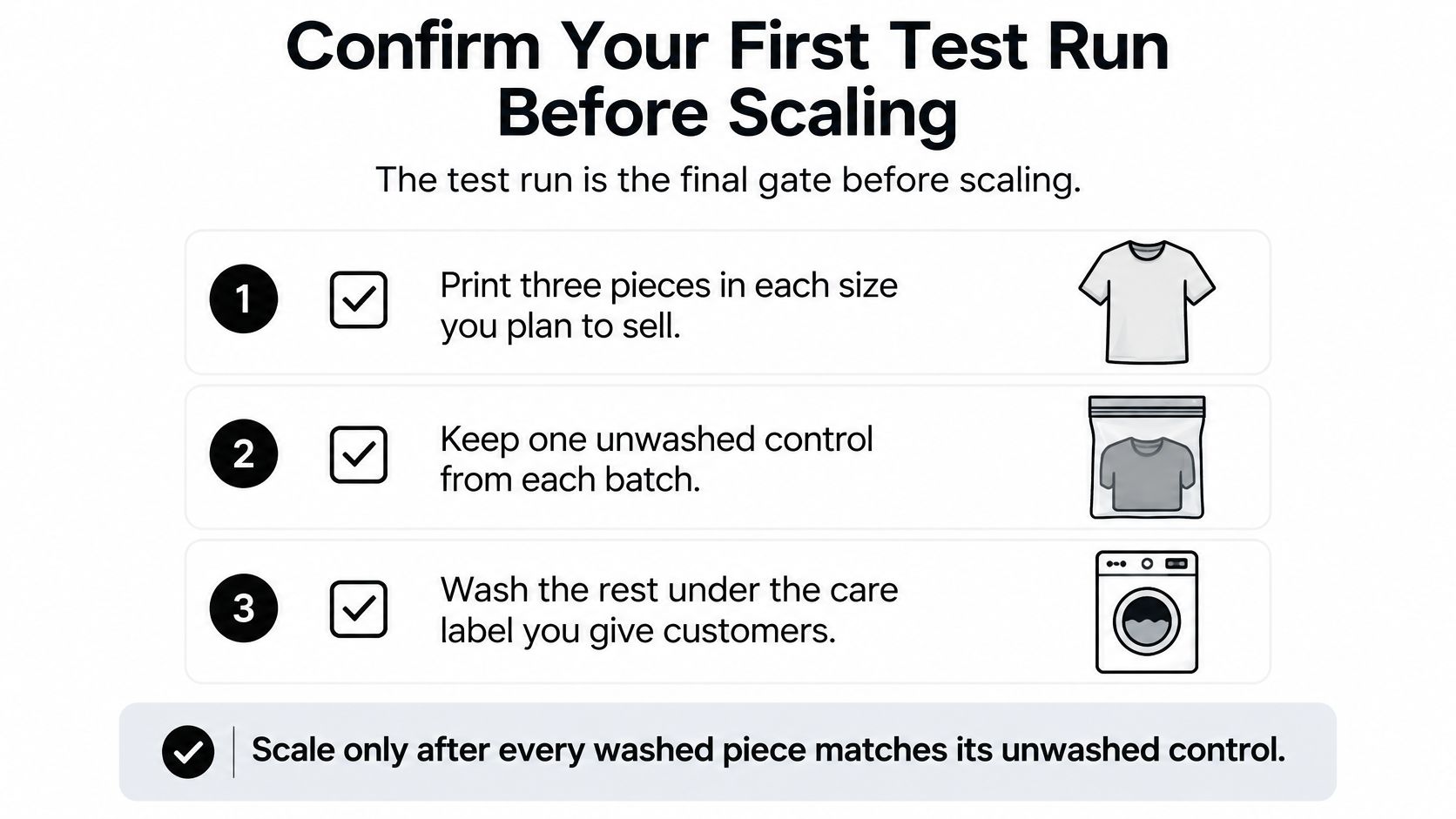An infographic titled Confirm Your First Test Run Before Scaling, outlining three steps for testing custom apparel quality.