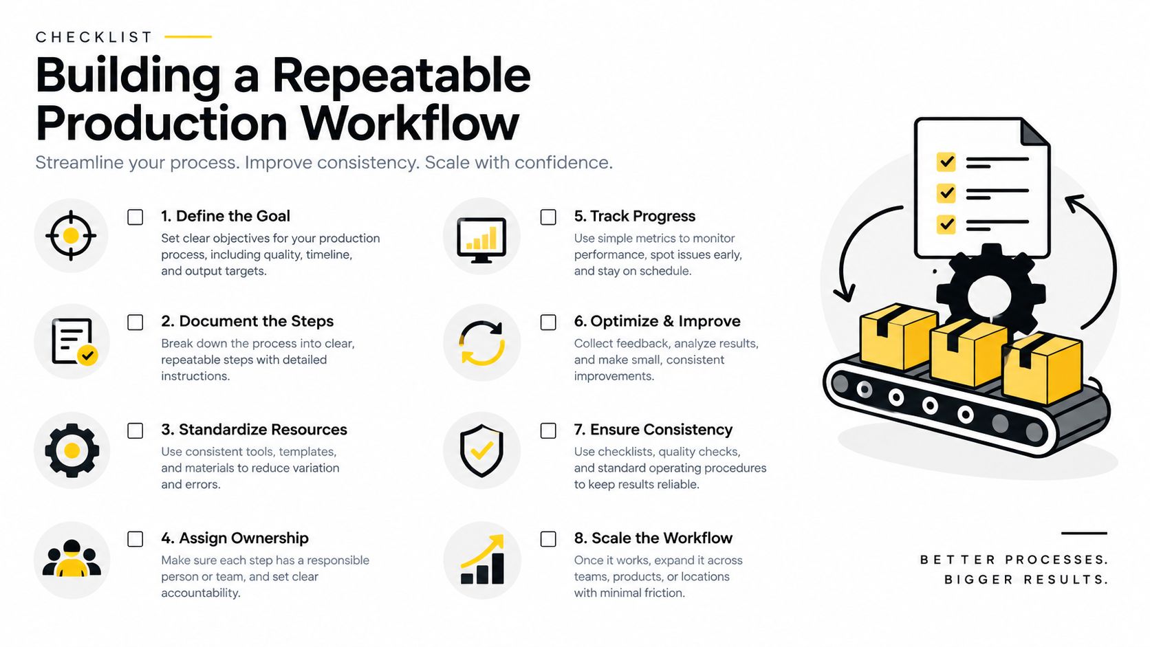 A checklist infographic illustrating eight steps for building a repeatable production workflow to improve business processes.