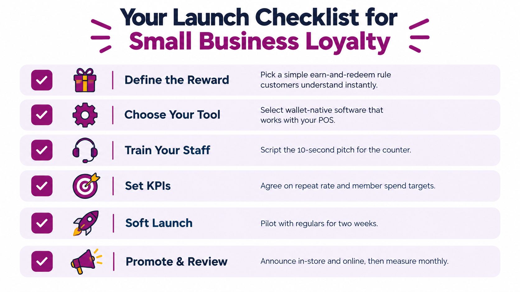 A six-step checklist infographic for small business owners to successfully launch a customer loyalty rewards program.