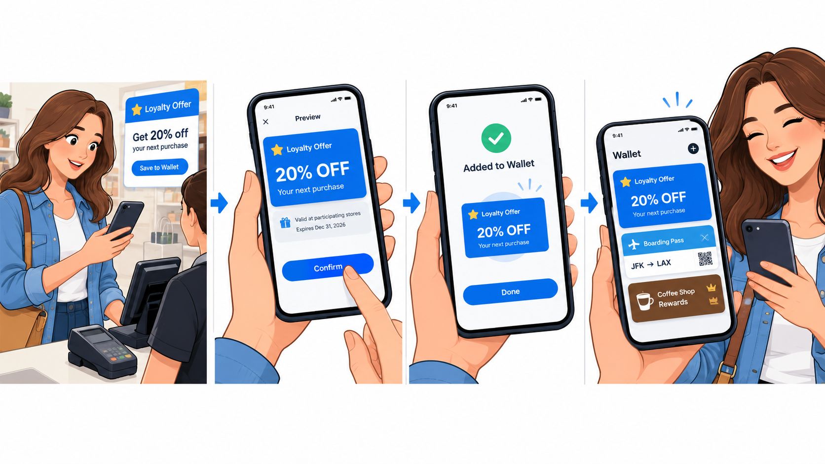 Screenshot from https://developers.google.com/wallet/images/save-to-wallet-button.png