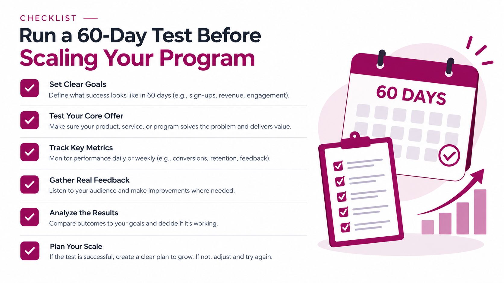 A checklist infographic illustrating six steps to conduct a 60-day test before scaling a business program.