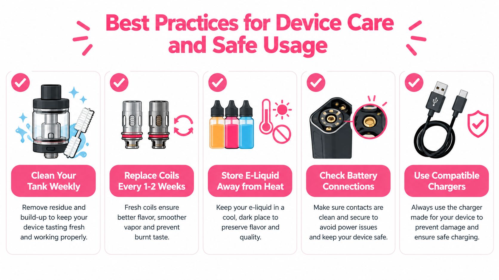 An infographic illustrating best practices for vape device maintenance, cleaning, coil replacement, and safe charging procedures.