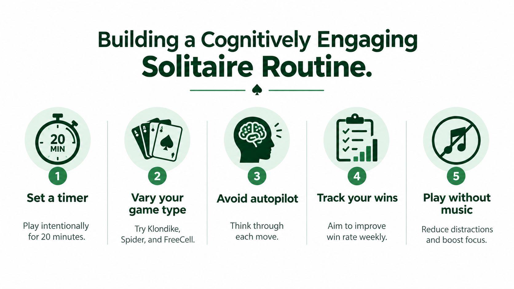 A guide listing five tips to make playing solitaire a more cognitively engaging and focused activity.