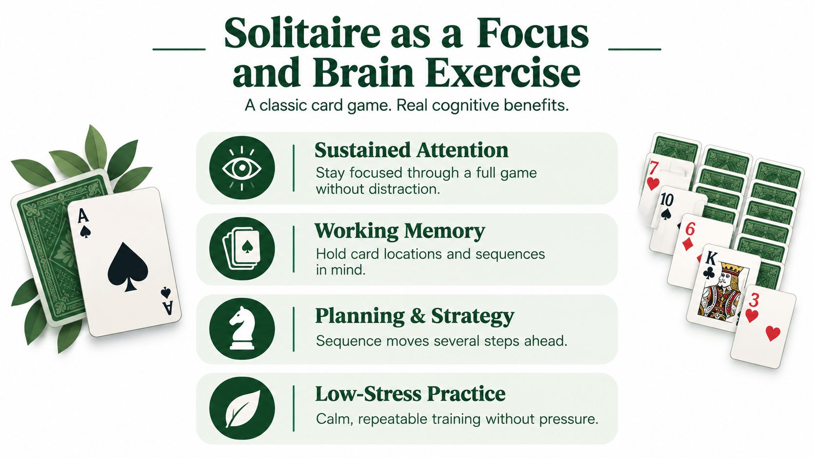 An infographic titled Solitaire as a Focus and Brain Exercise detailing four cognitive benefits of the card game.