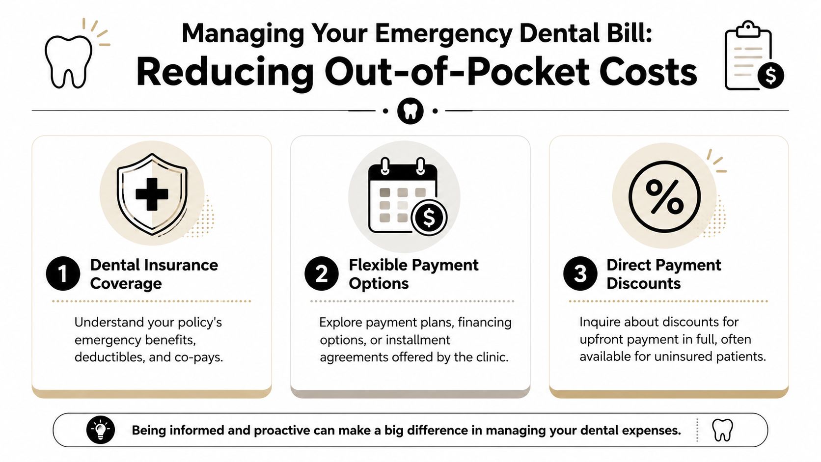 A helpful infographic outlining three key strategies for reducing out-of-pocket expenses for emergency dental treatment.