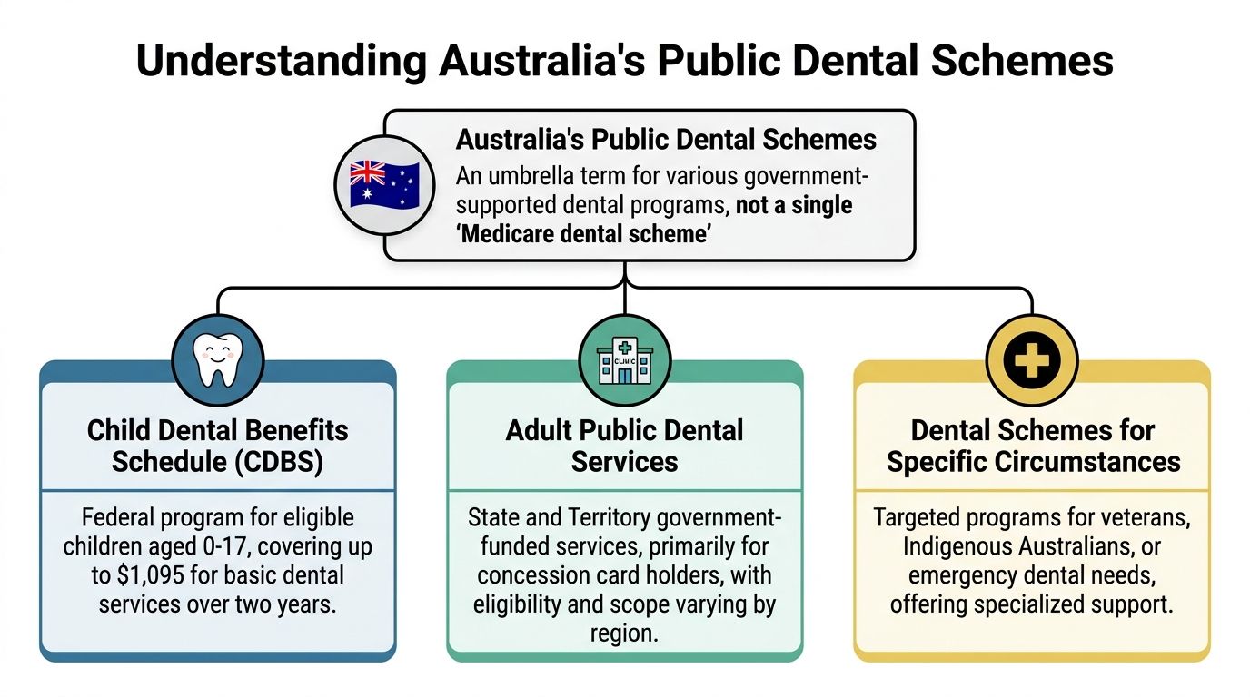 Infographic