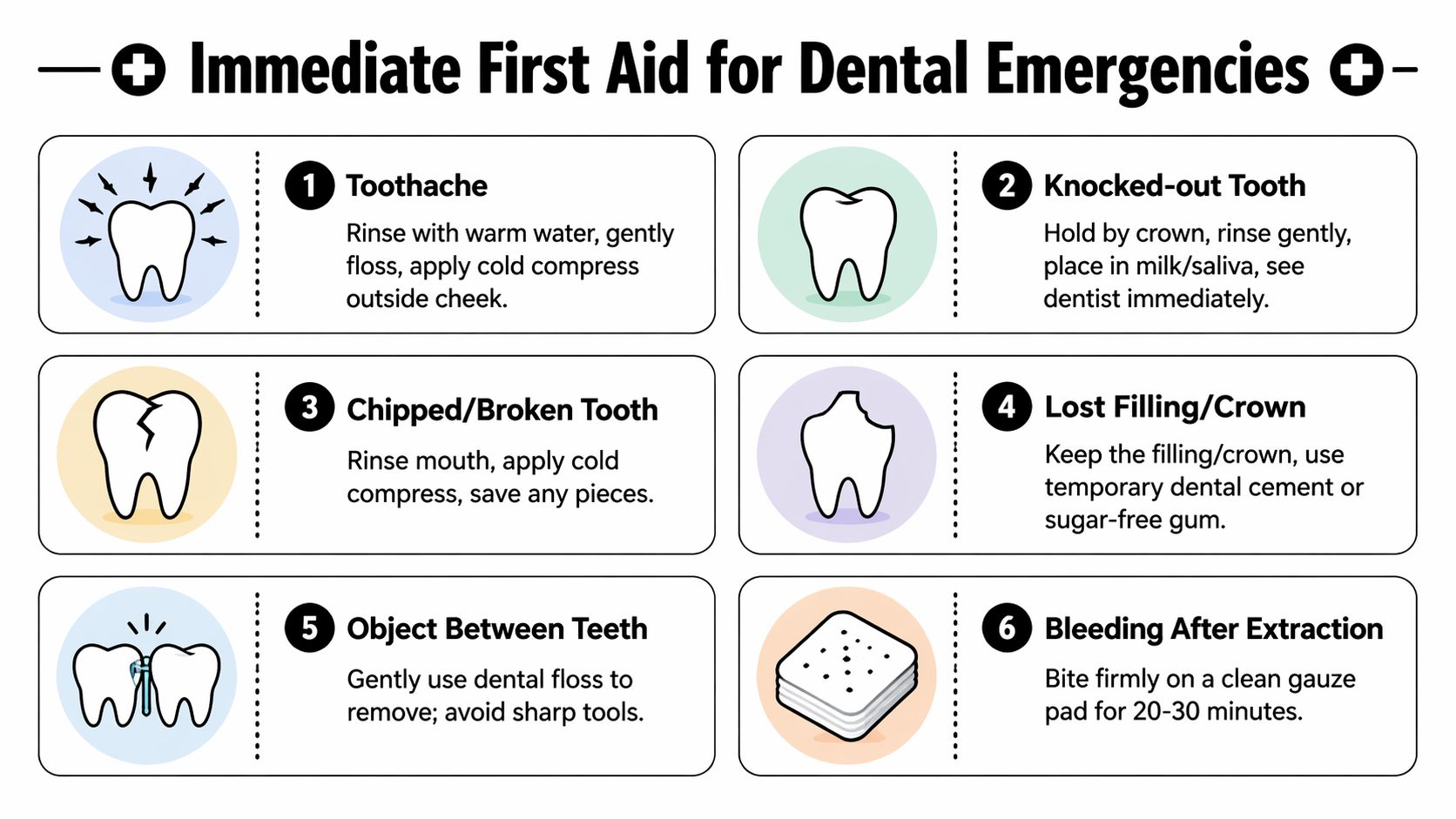 An infographic showing six steps for immediate first aid treatment for common dental emergencies and injuries.