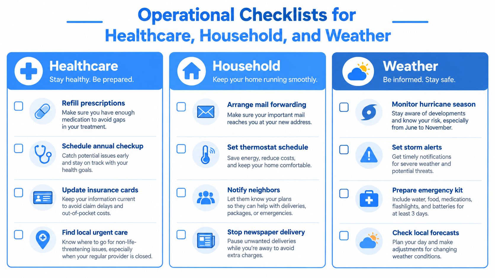 A checklist infographic covering healthcare, household, and weather preparation tasks for planning ahead and safety.