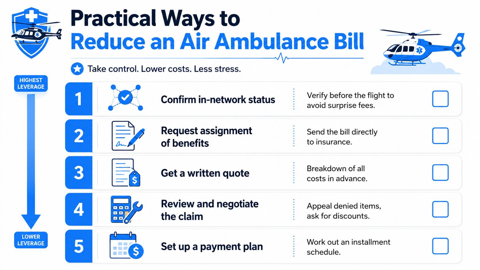 An infographic titled Practical Ways to Reduce an Air Ambulance Bill with five steps to manage costs.