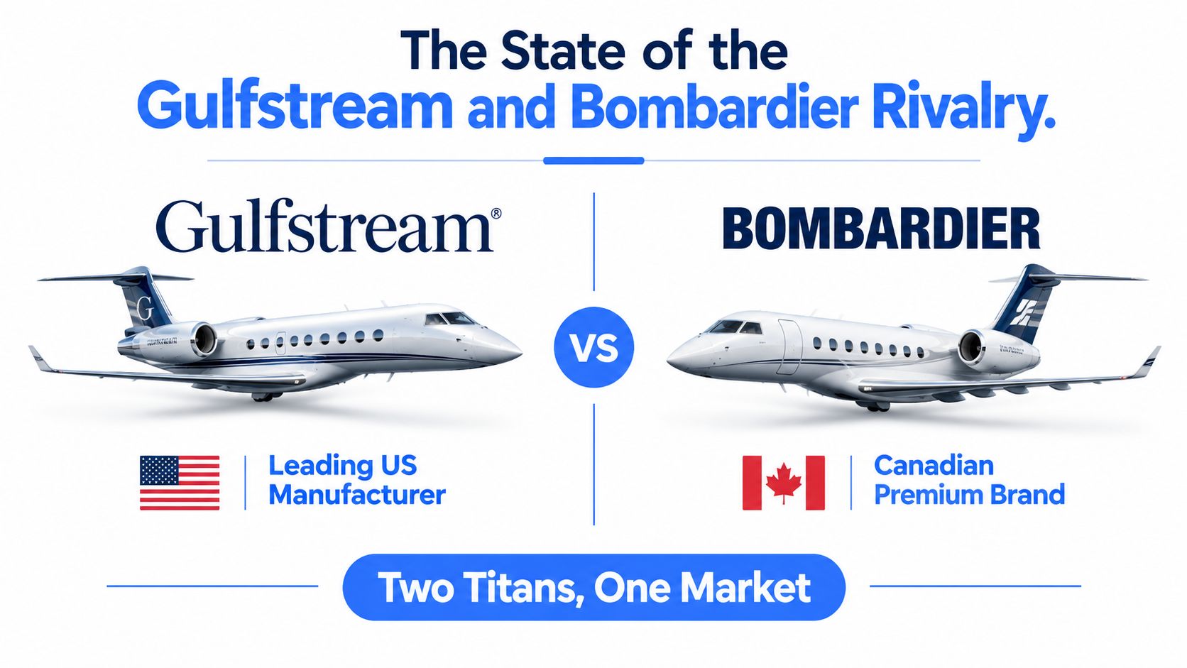 A comparison graphic between aircraft manufacturers Gulfstream and Bombardier, highlighting their respective origins in the US and Canada.