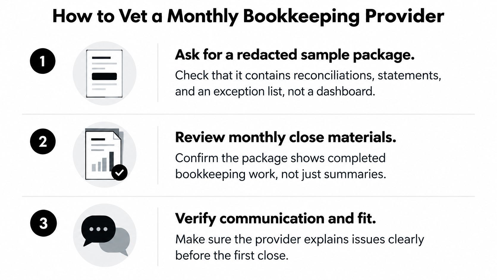 An infographic outlining three essential steps to vet a monthly bookkeeping provider for small businesses.