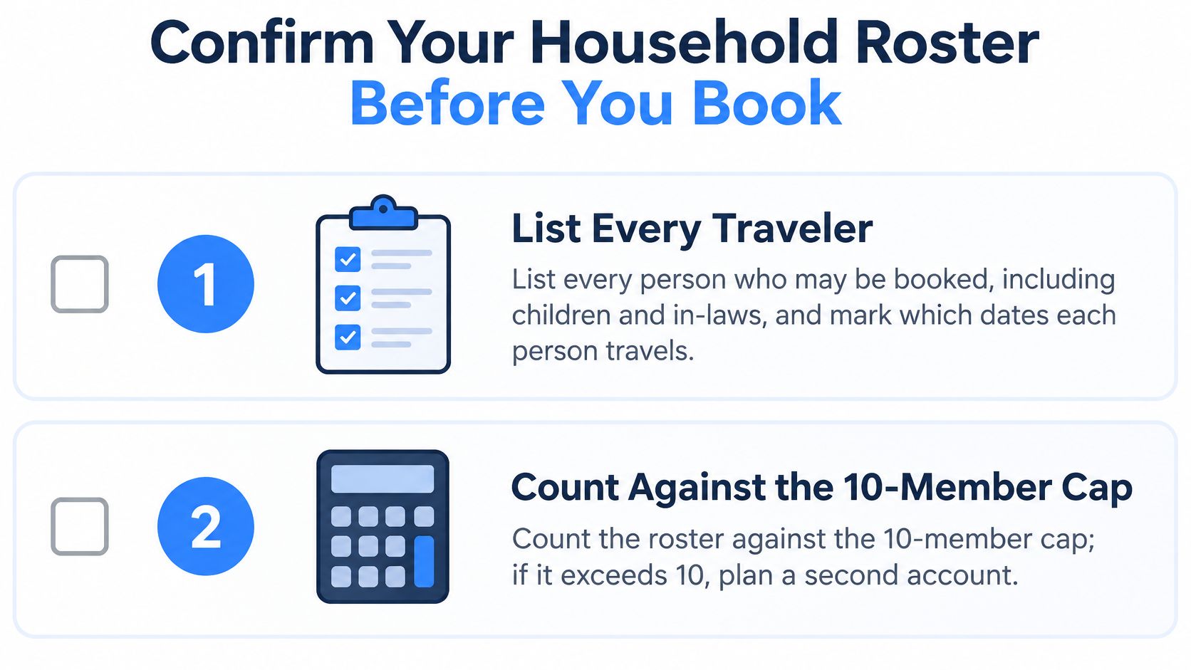 A checklist graphic titled Confirm Your Household Roster Before You Book showing two steps for managing group travel.
