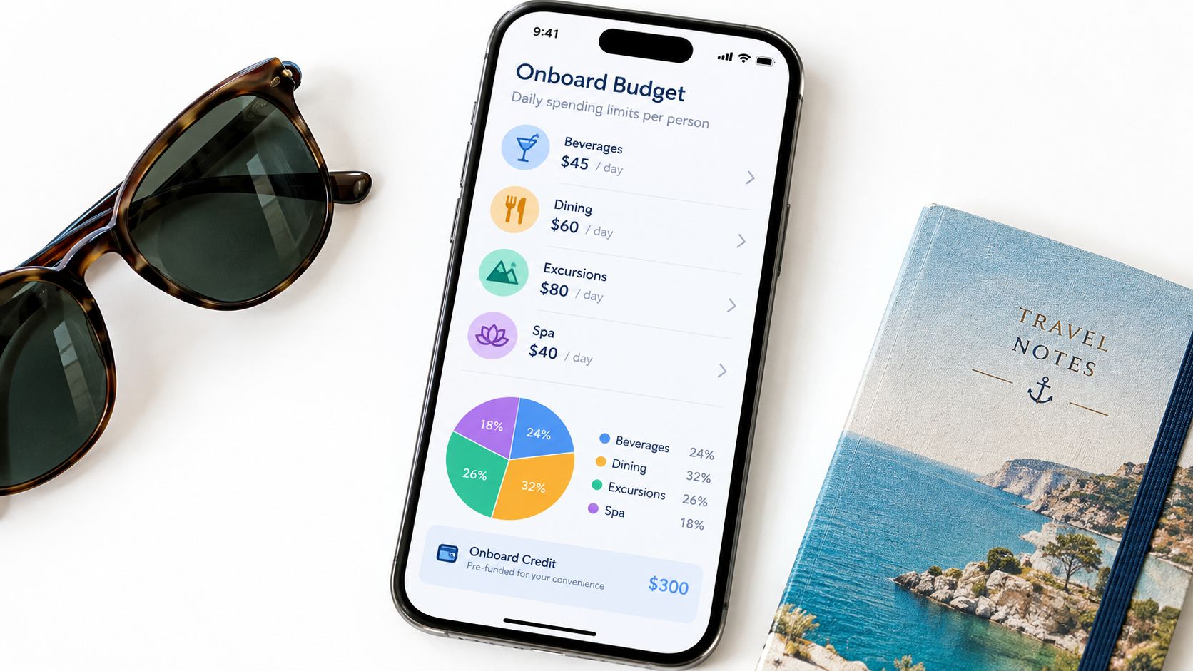 A smartphone screen displaying an onboard cruise budget app with daily spending limits and a pie chart.